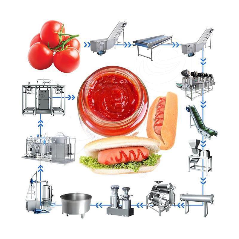 Maquina para Hacer Puré de Tomate