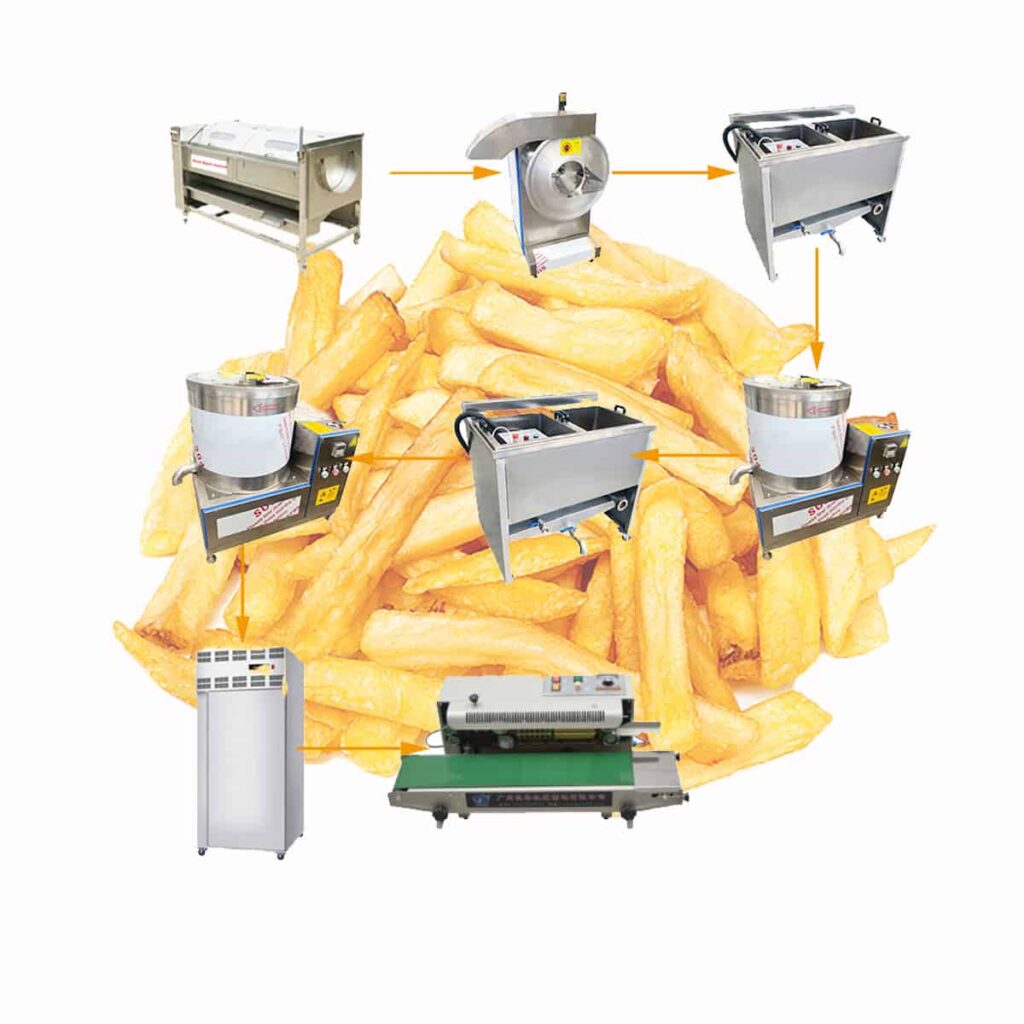 ¿Qué máquina se utiliza para hacer patatas fritas?